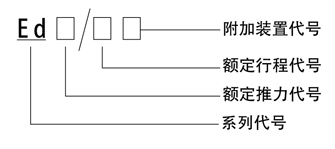 ed推動器型號說明